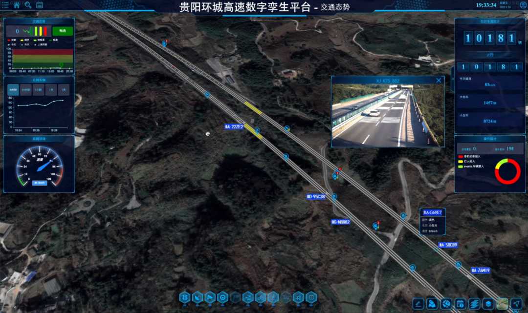 2022貴州高速與數(shù)字經(jīng)濟(jì)的融合發(fā)展 軟件開發(fā)驅(qū)動交通創(chuàng)新